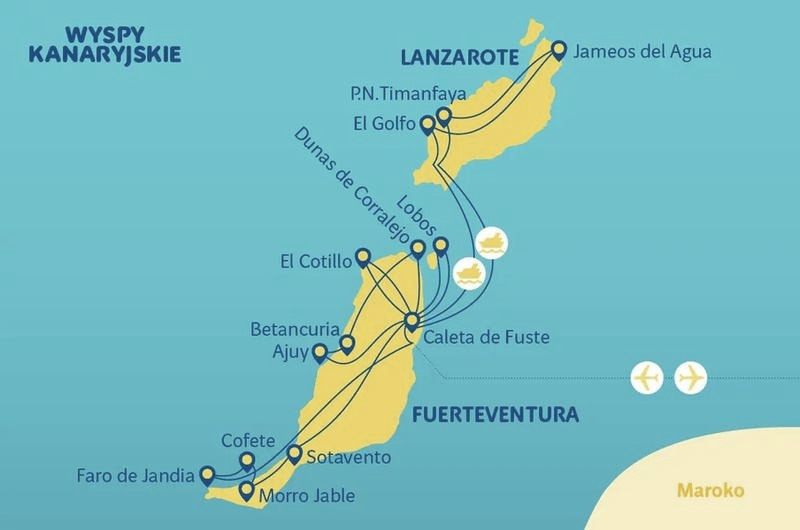 Lot na Fuerteventurę – ile trwa podróż z Polski?