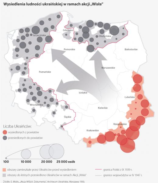 Historia Bieszczad