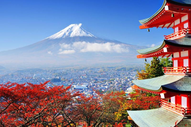 Planowanie wyjazdu do Japonii
