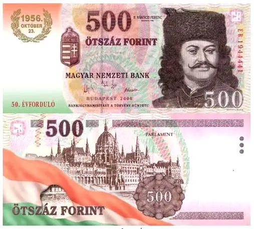 Waluta w Węgrzech